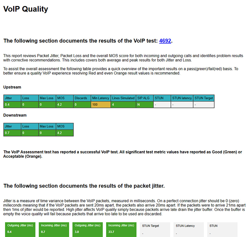 In-depth detailed report view