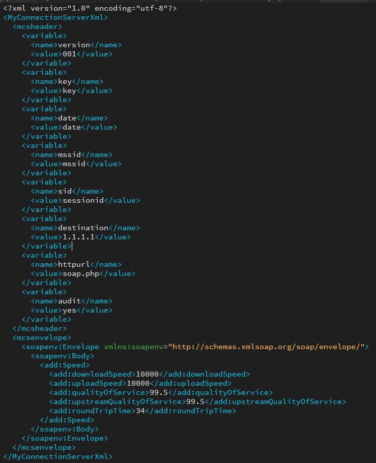 SOAP envelope example showing header and body structure