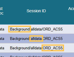 Session ID barrels example