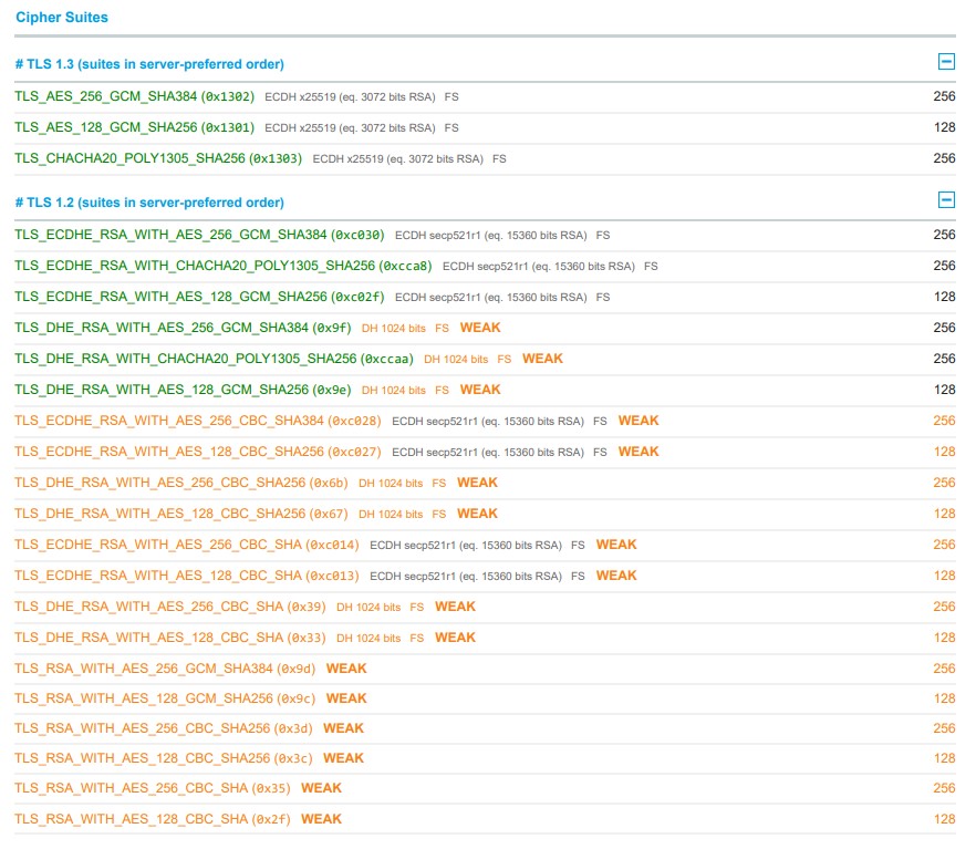 Java security file showing disabled cipher algorithms