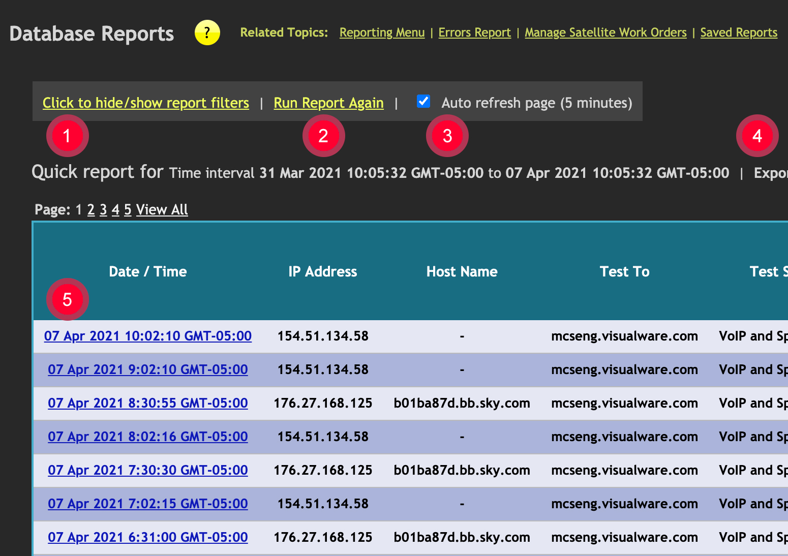 database report overview