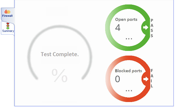 Firewall test results showing open and blocked ports