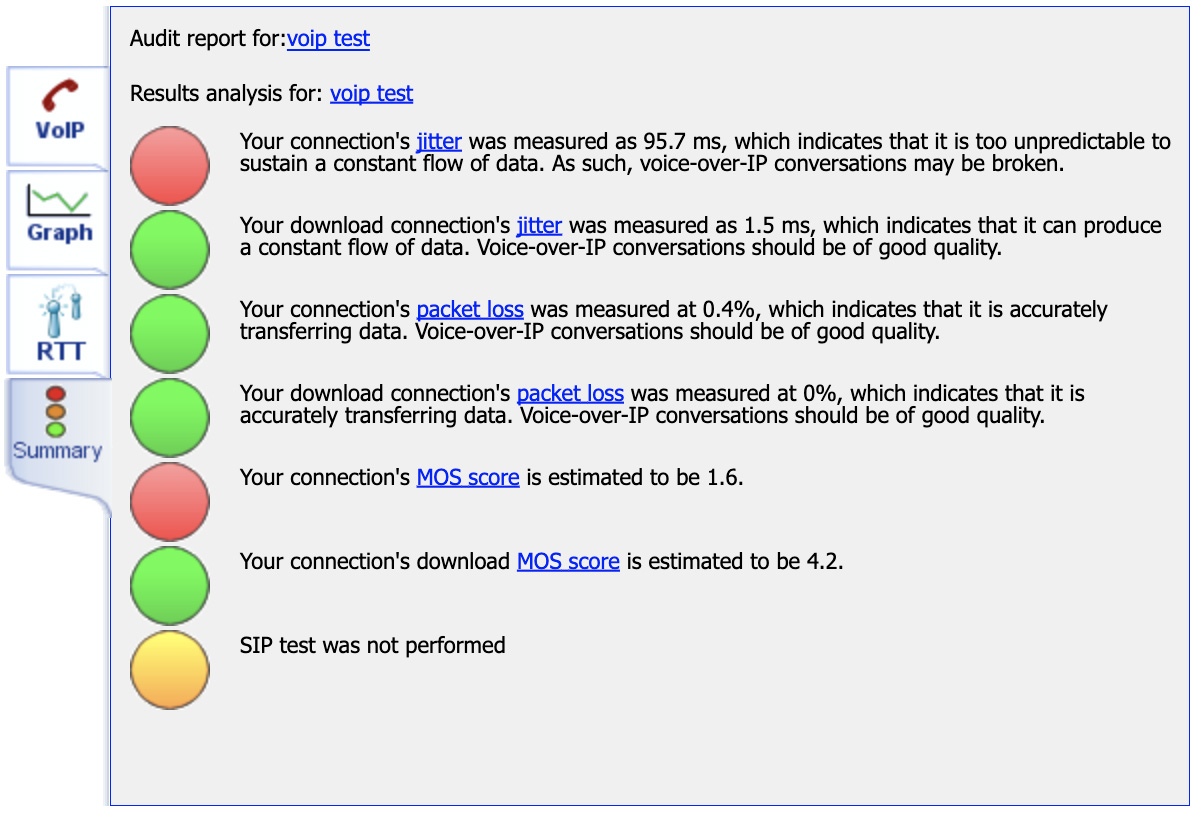 VoIP summary tab with colored result indicators and MOS score