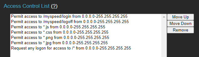 ACL configuration enforcing login for all pages