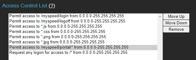 ACL configuration allowing public test page access